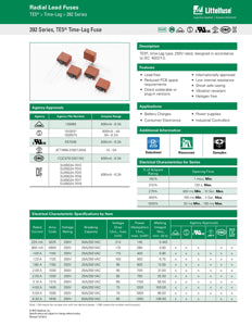L&T HRC Fuse 690V