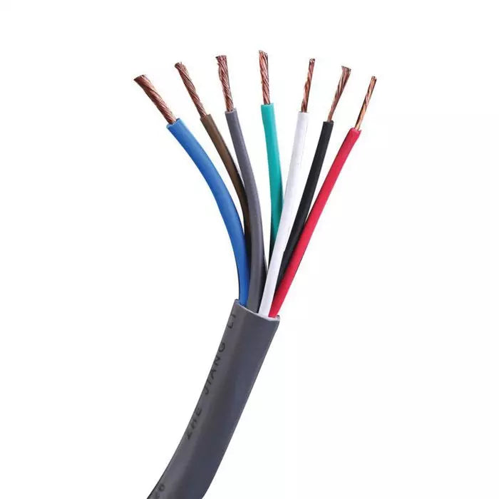 Polycab Industrial Single Core & Multi-core flexible Cable 1.0 sqmm 1100 V PVC Insulated & sheathed 100 Meter