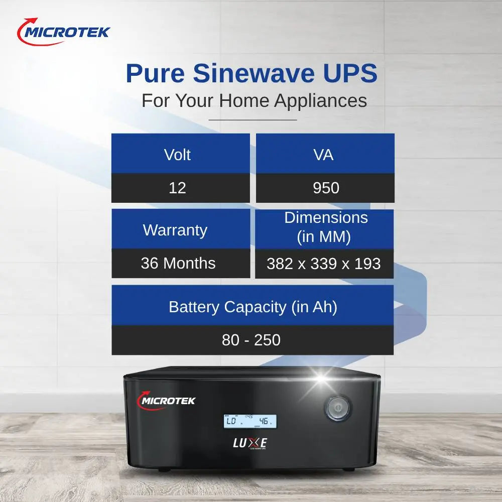 Microtek Energy Saver Inverter