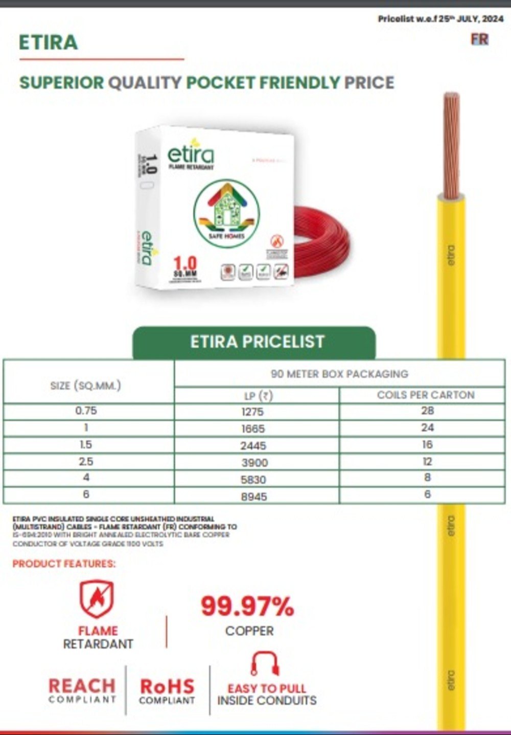 Polycab Etira 0.75 Sqmm 90m Green Single Core FR