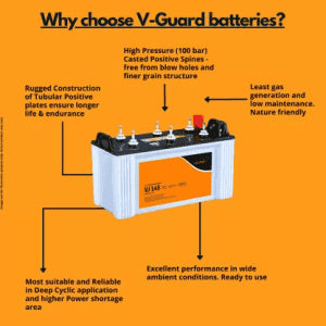 V-Guard lithium-ion batteries