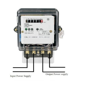 Secure Single Phase Energy Meter