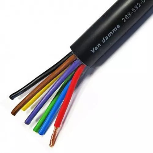 Polycab Industrial Single Core & Multi-core flexible Cable 10.0 sqmm 1100 V PVC Insulated & sheathed 100 Meter