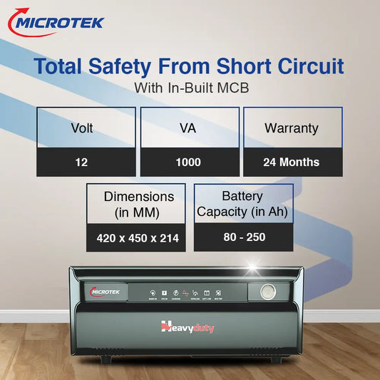 Microtek Elite Inverter