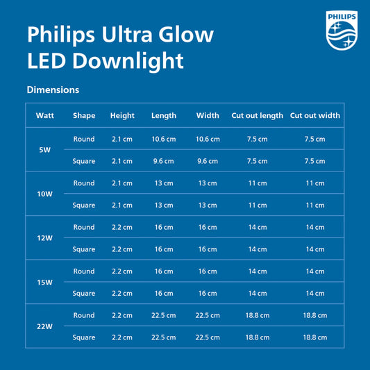 Philips Downlight / Concealed light 5 W