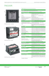 Schneider Single Phase Energy Meter