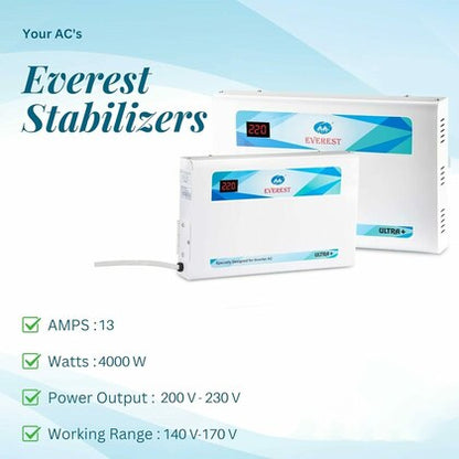 Everest AC Stabilizer 90-290V