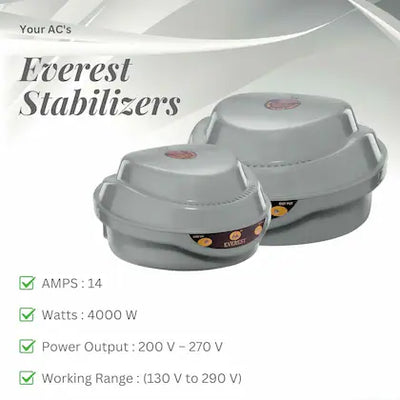 Everest Refrigerator Stabilizer 140-280V