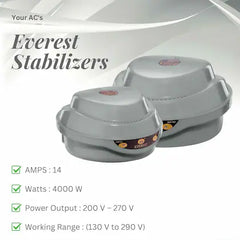 Everest Refrigerator Stabilizer 140-280V