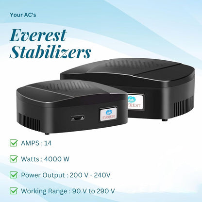 Everest AC Stabilizer 90-290V