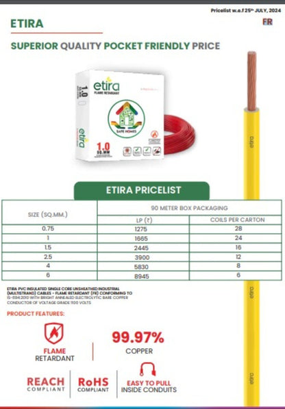 Polycab Etira 0.75 Sqmm 90m Green Single Core FR